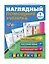 Математика, Русский язык, Окружающий мир. 1 класс. Наглядный помощник ученика — 2616359 — 3
