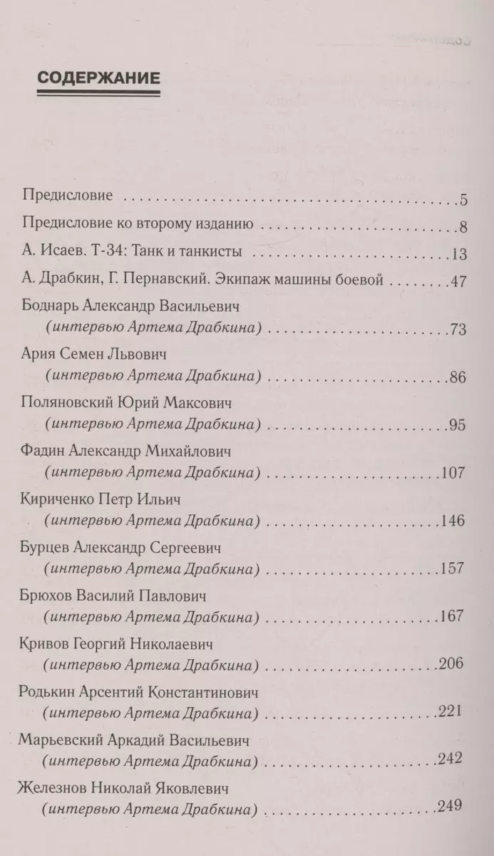 Я дрался на Т-34. Фронтовая правда победителей (Артём Драбкин) - купить  книгу с доставкой в интернет-магазине «Читай-город». ISBN: 978-5-9955-1127-4