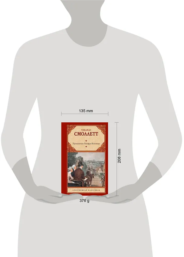 Книга Путешествие Хамфри Клинкера (Тобайас Смоллет) — 6