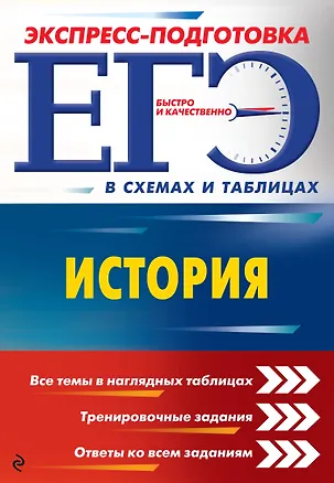 Книга ЕГЭ. История (Геннадий Дедурин)