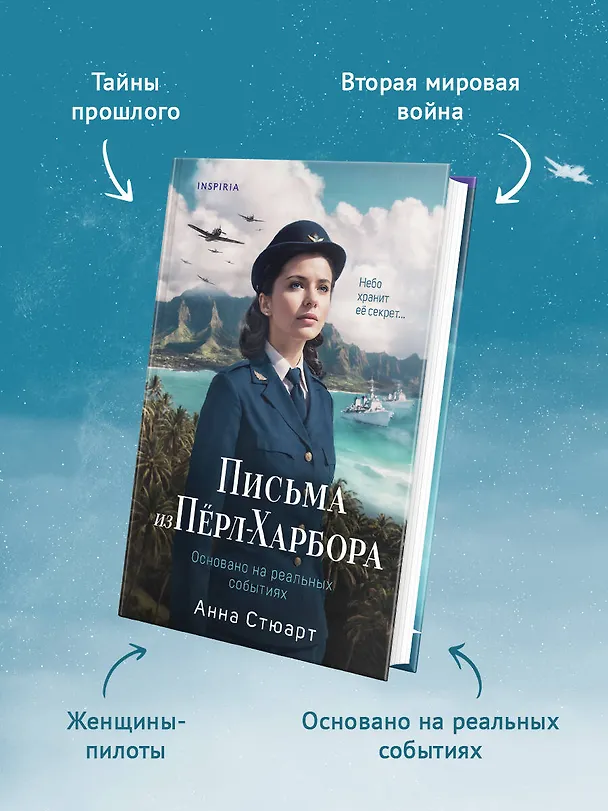 Книга Письма из Перл-Харбора. Основано на реальных событиях (Анна Стюарт) — 7