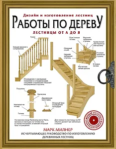 Работы по дереву. Лестницы от А до Я. Исчерпывающее руководство