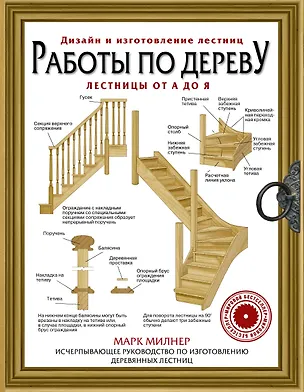 Книга Работы по дереву. Лестницы от А до Я. Исчерпывающее руководство (Марк Милнер)