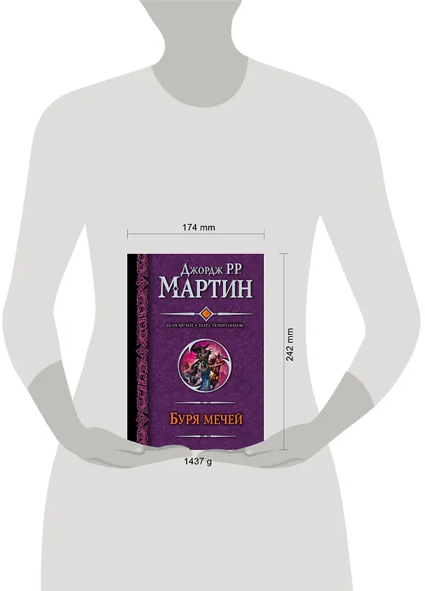 Книга Буря мечей. Пир стервятников : [фантаст. романы] (Джордж Р.Р. Мартин) — 4