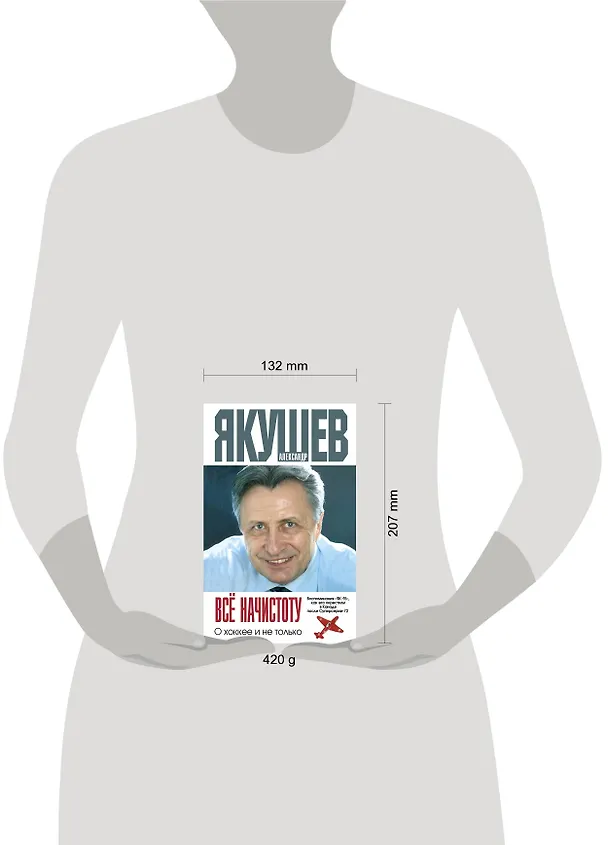 Книга Я вспоминаю (Александр Якушев) — 5