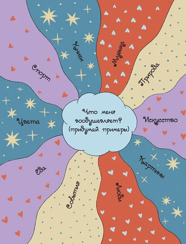 Книга Повелитель эмоций (Наталья Магвайр) — 15