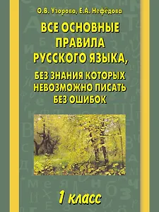 Все основные правила русского языка, без знания которых невозможно писать без ошибок: 1-й класс