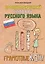 Орфографический словарь русского языка. Грамотные коты — 2642803 — 1