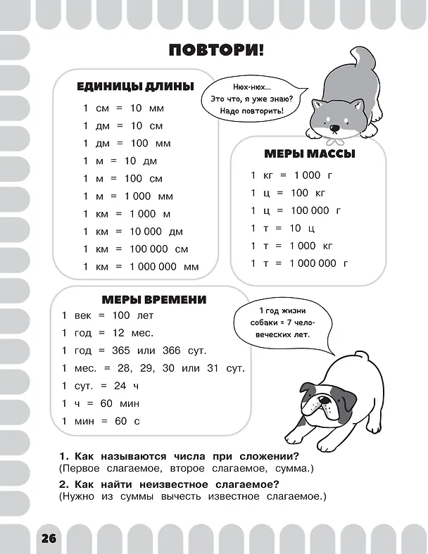 Книга Математика. Русский язык. Чтение. Окружающий мир. Английский язык. 4 класс. Комбинированные летние задания. Читательский дневник (Ольга Узорова) — 12