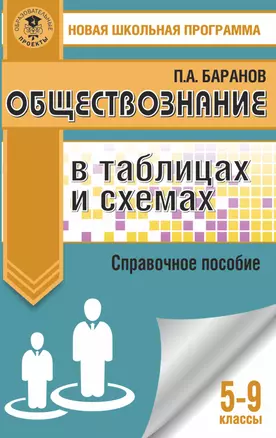 Обществознание в таблицах и схемах. 5-9 классы. Справочное пособие — 7864588 — 1