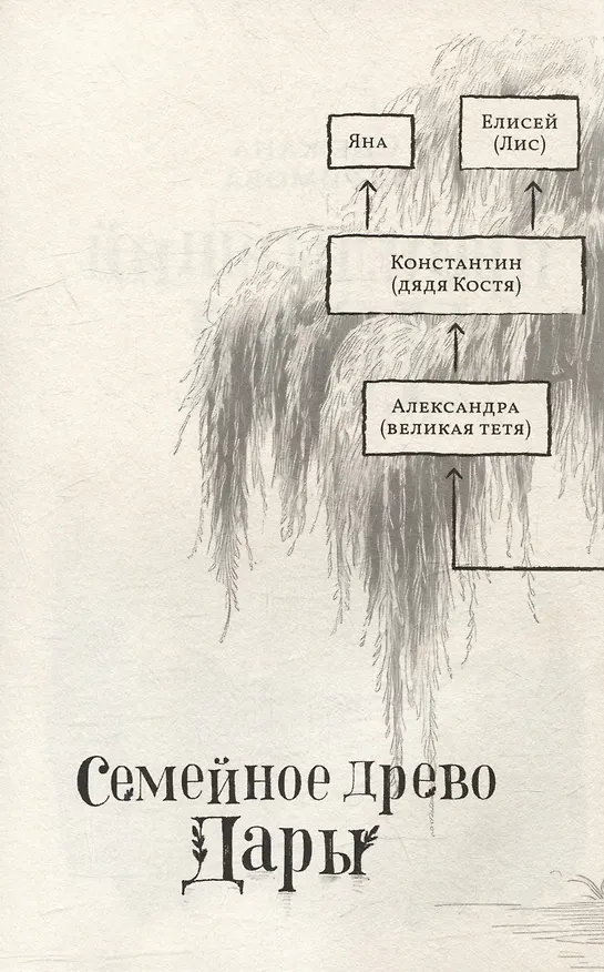 Книга Приплывший дом (Снежана Каримова) — 3