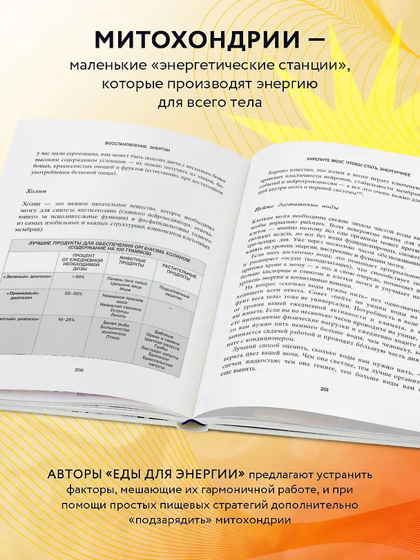 Книга Еда для энергии. Как победить усталость, зарядить свой мозг и быть активным целый день (Ари Уиттен) — 6