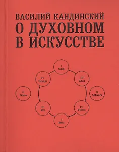О духовном в искусстве