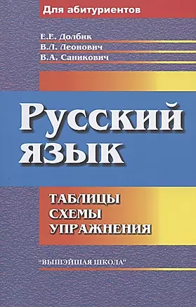 Русский язык: таблицы, схемы, упражнения. — 2852847 — 1