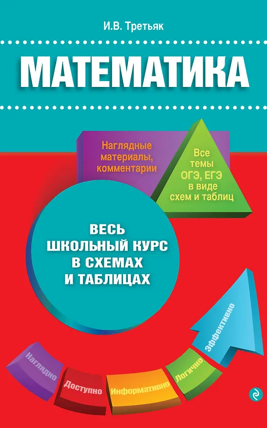 Книга Математика (Ирина Третьяк) — 1