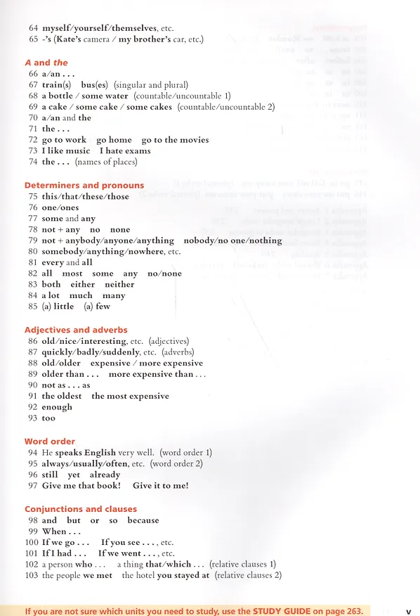 Книга Basic Gram in Use 3rd Ed SB +ans (Martin Hewings) — 4