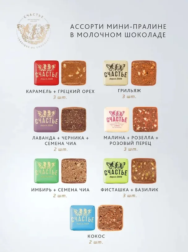 Коллекция мини-пралине, СЧАСТЬЕ, 36 штук, Ассорти, 305г 3125657 — 4