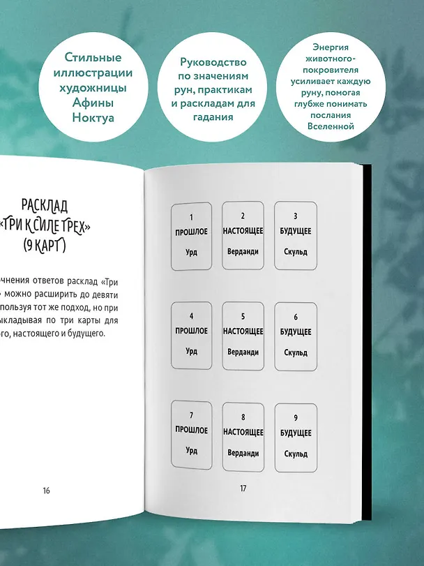 Книга Фамильяры ведьмы. Рунический оракул (24 карты и руководство) (Афина Ноктуа) — 8
