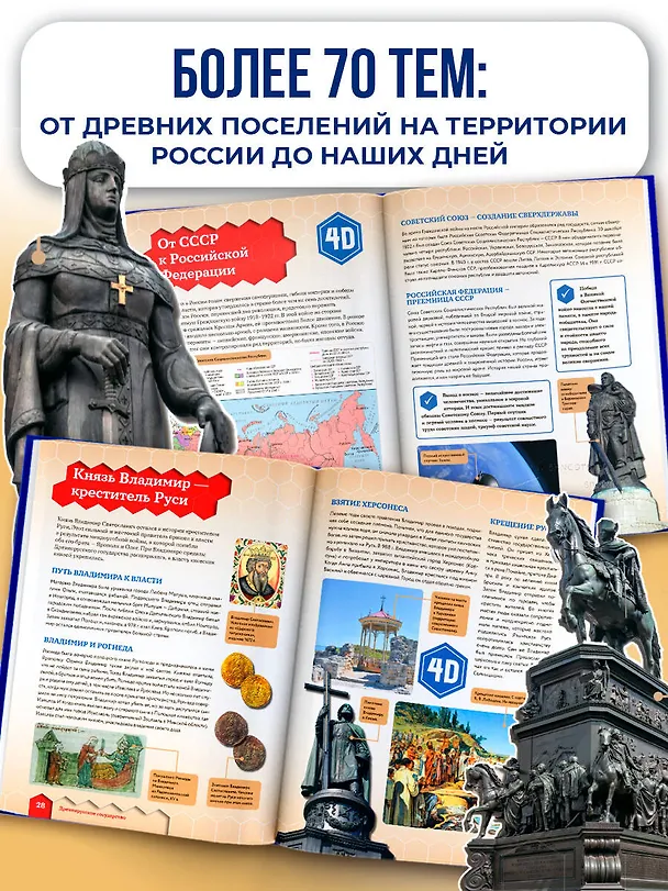 Книга История России (Анна Спектор) — 7