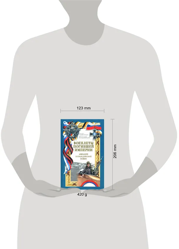 Книга Военлеты погибшей Империи. Авиация в Гражданской войне (Марат Хайрулин) — 2