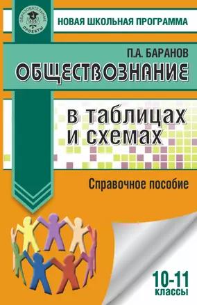 ЕГЭ. Обществознание в таблицах и схемах. Справочное пособие. 10-11 классы — 2867777 — 1