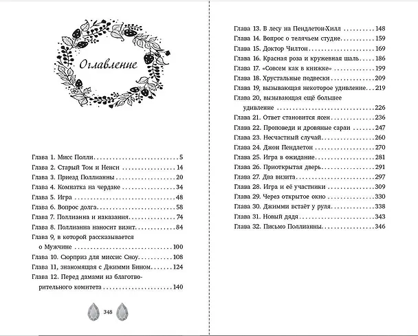 Книга Поллианна (Элинор Портер) — 11