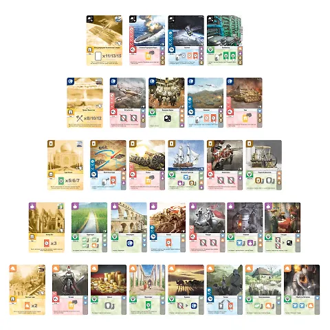 Настольная игра "Цивилизация. Начало времен", Звезда 2785013 — 2
