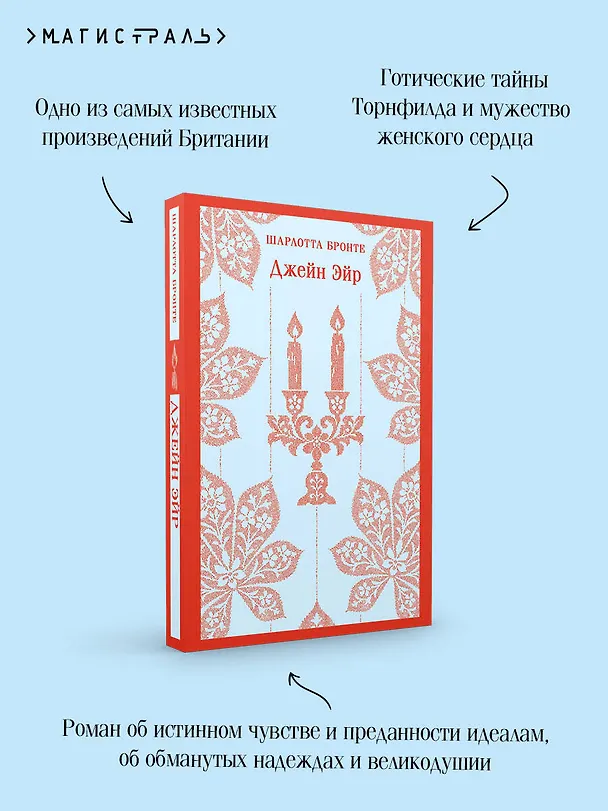 Книга Джейн Эйр (Шарлотта Бронте) — 8