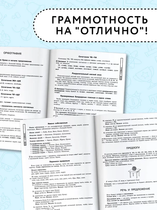 Книга АкмНачОбр(бол).п/рус.яз.1-4кл.Все основные правила, без знания которых невозможно писать без ошибок (Елена Нефедова, Ольга Узорова) — 5