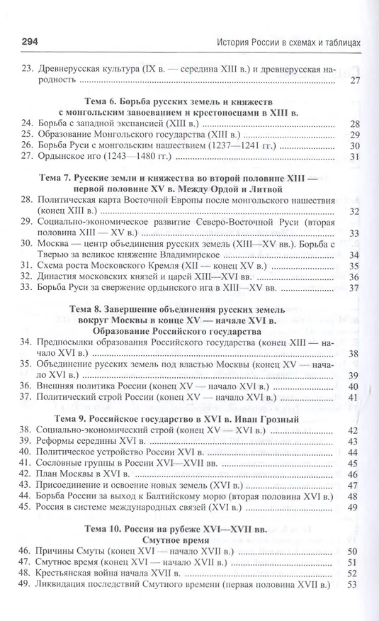 Книга История России в схемах. Учебное пособие (Александр Орлов, Александр Орлов) — 5