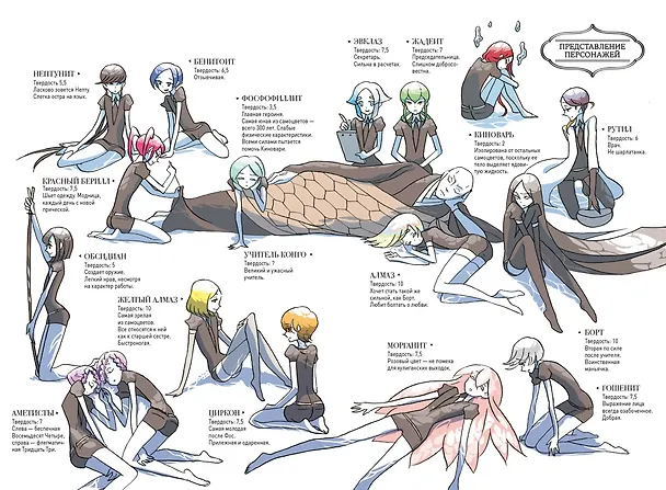 Страна самоцветов. Том 1 (Houseki no Kuni / Land of the Lustrous). Манга 3001571 — 15