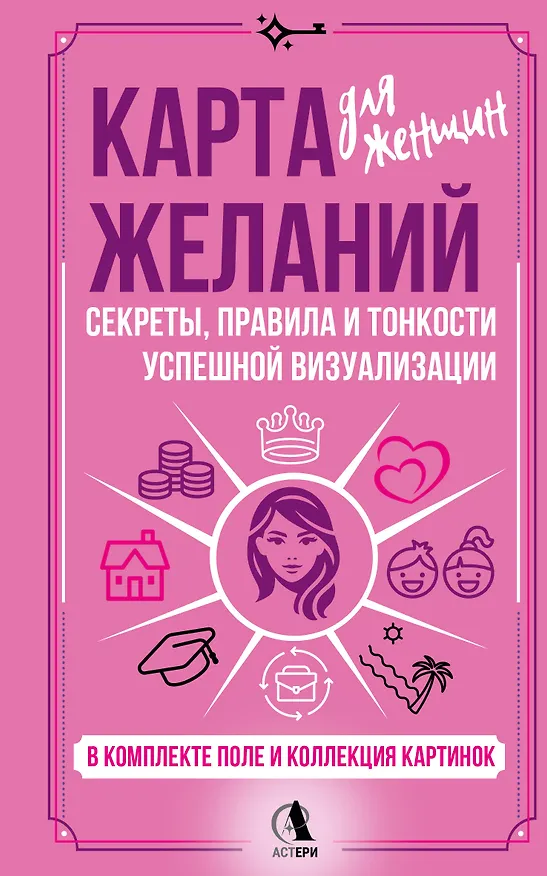 Книга Карта желаний для женщин: секреты, правила и тонкости успешной визуализации (Зара Найман) — 1