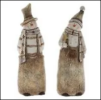Фигурка декоративная "Снеговик" (2 вида) (137979) (Ремеко РС) 2338367