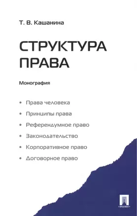 Структура права. Монография — 2389964 — 1