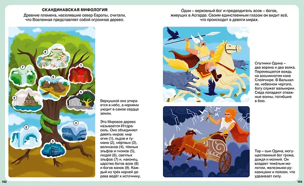 Книга Мифы народов мира (Эмили Бомон, Джек Деларош) — 8