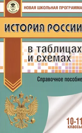 История России в таблицах и схемах. 10-11 классы: справочные материалы — 2602048 — 1