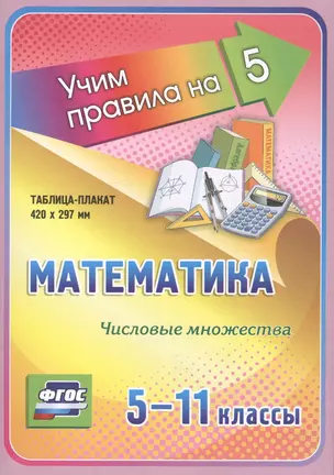 Математика. Числовые множества. 5-11 классы. Таблица-плакат — 2594248 — 1