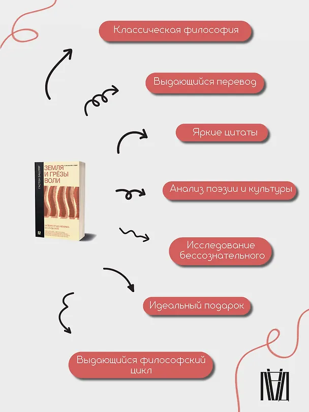 Книга Земля и грёзы воли (Гастон Башляр) — 9