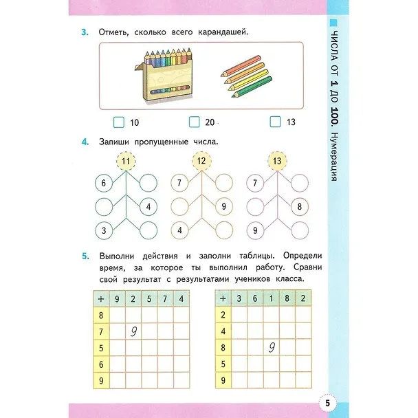Книга Математика. 2 класс. Рабочая тетрадь №1. К учебнику М.И. Моро и др. "Математика. 2 класс. В 2-х частях" (Светлана Кремнева) — 4