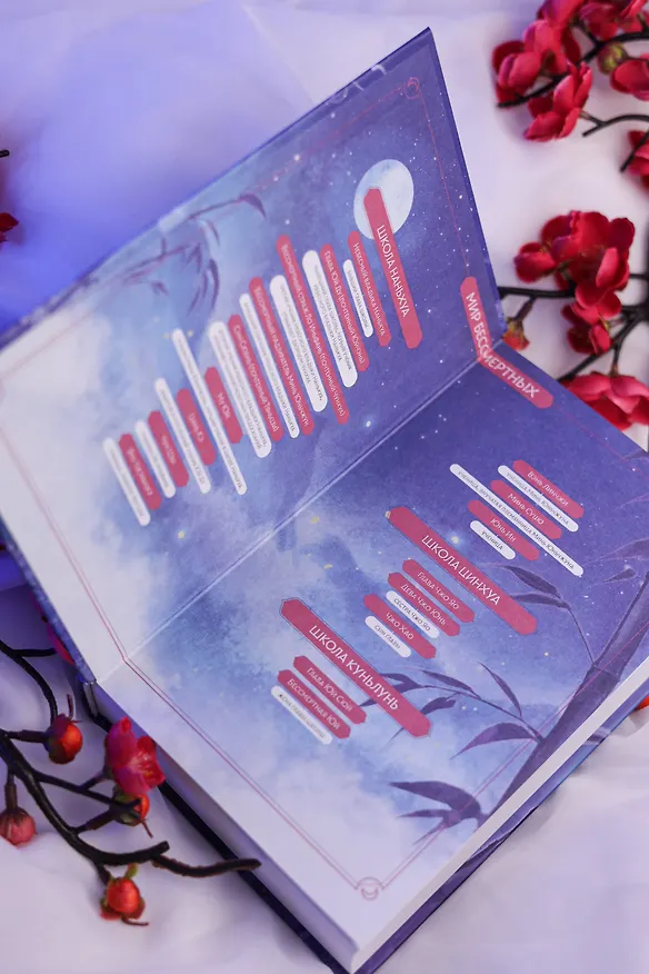 Книга Чун Цзы. Том 1 (Deep Purple). Новелла (Кэ Шу) — 14