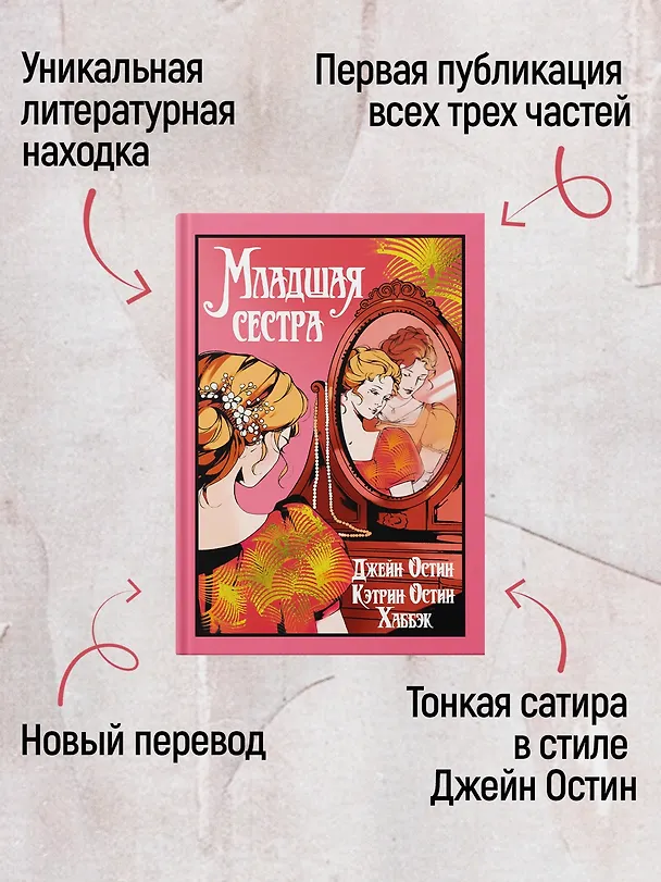 Книга Младшая сестра (Джейн Остен, Кэтрин Остин Хаббэк) — 6