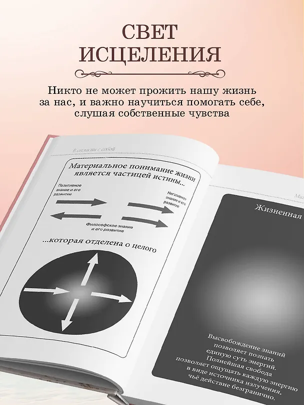Книга Книга прощения. В согласии с собой. Прощение подлинное и мнимое (новое оформление) (Лууле Виилма) — 8