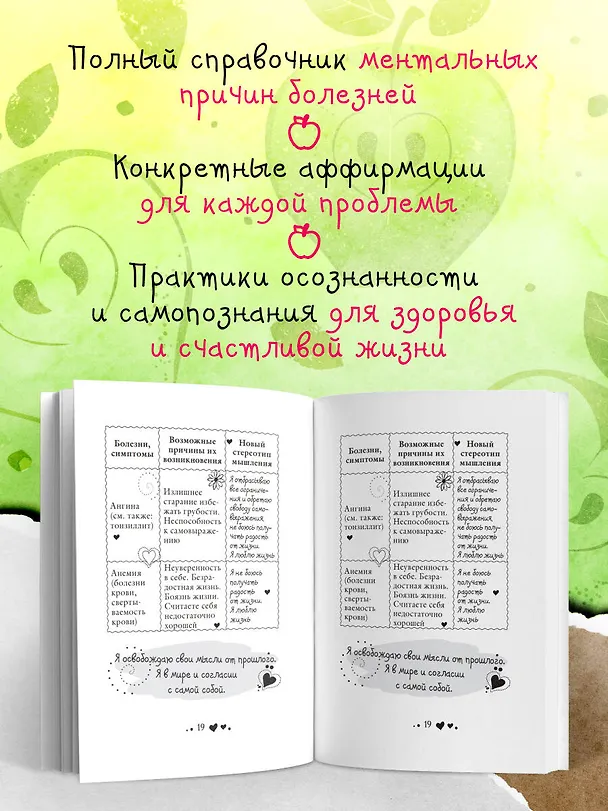 Книга Исцели свое тело любовью (Луиза Л. Хей) — 6
