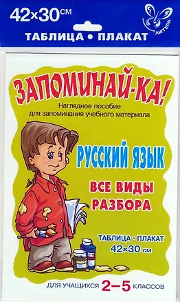 Книга Русский язык. Все виды разбора. 2-5 класс. Таблица-плакат ()