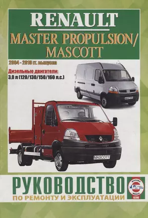 Renault Master Propulsion/Mascott. Руководство по ремонту и эксплуатации. Дизельные двигатели — 2681929 — 1