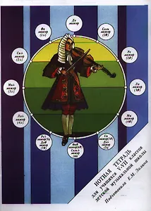 Нотная тетрадь: Для учащихся V-VII классов детских музыкальных школ