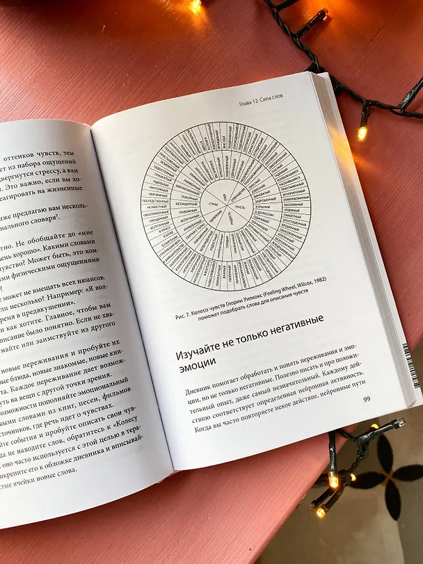 Книга Почему никто не сказал мне об этом раньше? Проверенные психологические инструменты на все случаи жизни (Джули Смит) — 8