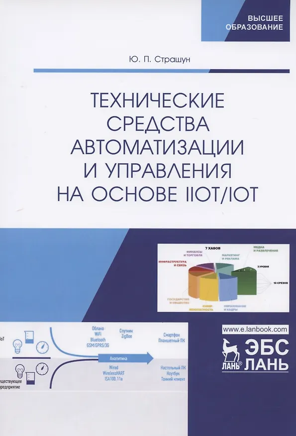 Книга Технические средства автоматизации и управления на основе IIoT/IoT. Учебное пособие (Юрий Страшун) — 1