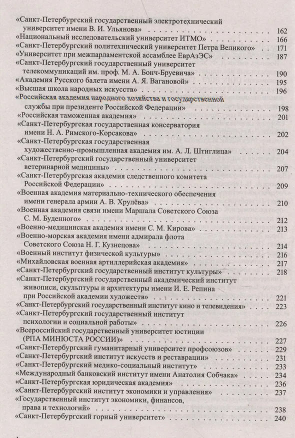 Книга Справочник для поступающих в ВУЗы Санкт-Петербурга 2025/2026 () — 4