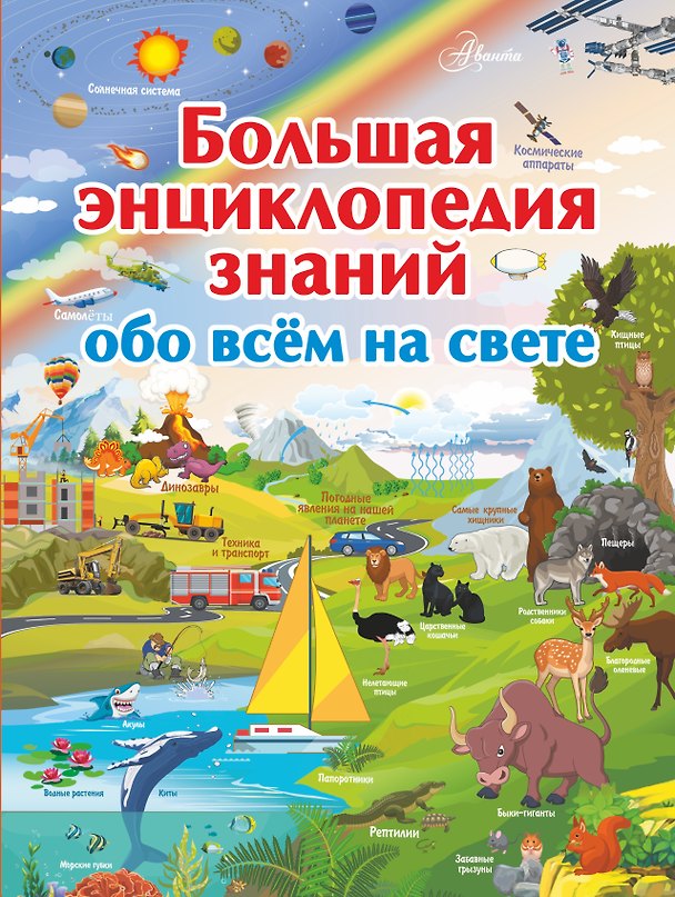 Книга Большая энциклопедия знаний обо всем на свете (Дмитрий Кошевар) — 1